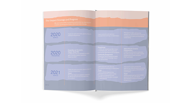 Annual Report